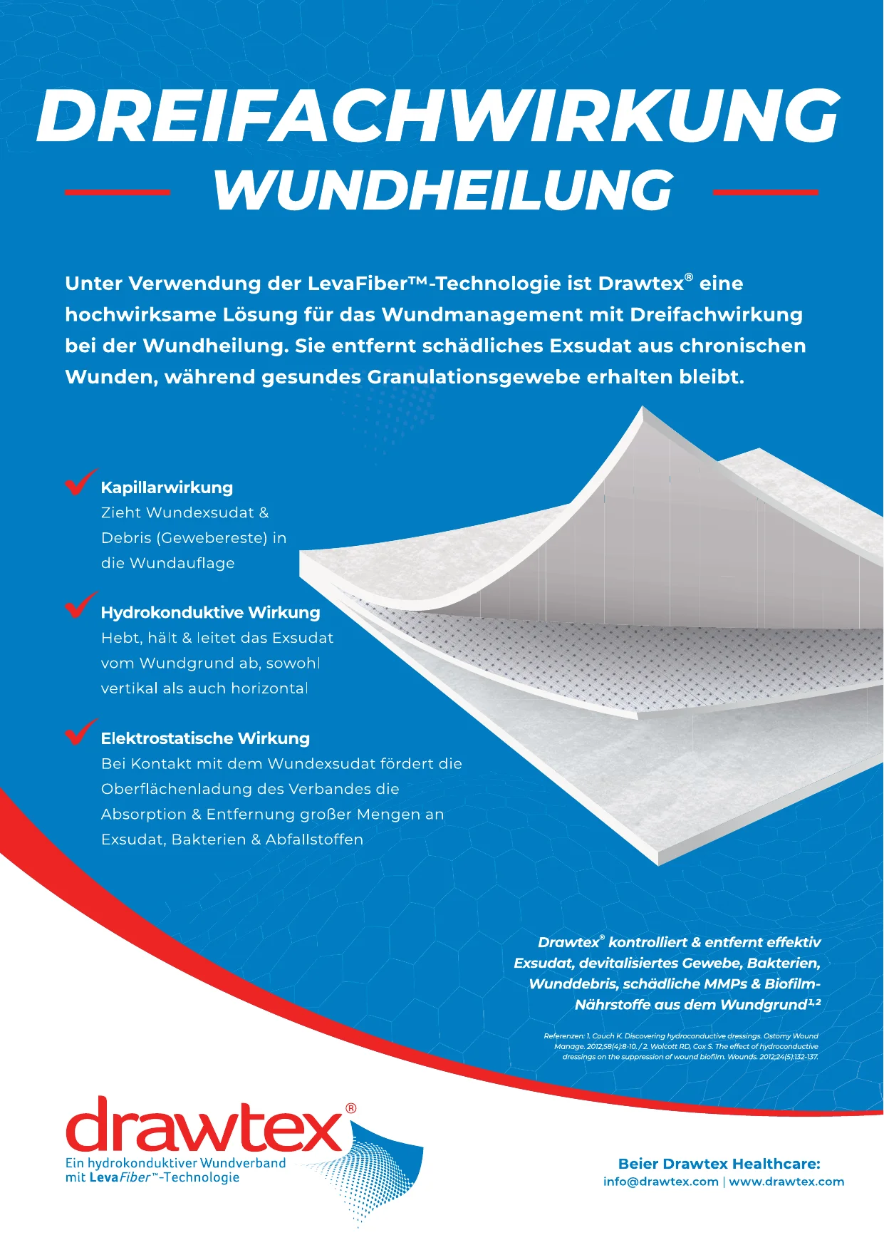 Drawtex Dressing Detail Aid German Page 1