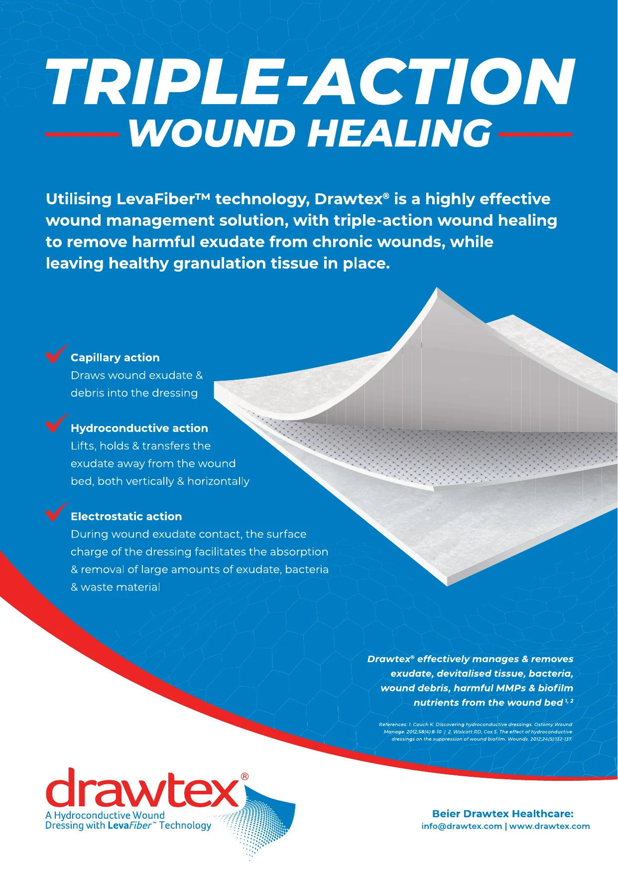 Drawtex Dressing Detail Aid English Page 1